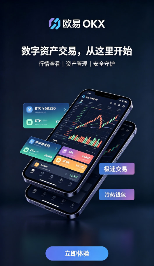 欧交易所app官网安装关于数字资产交易的那些常见疑问